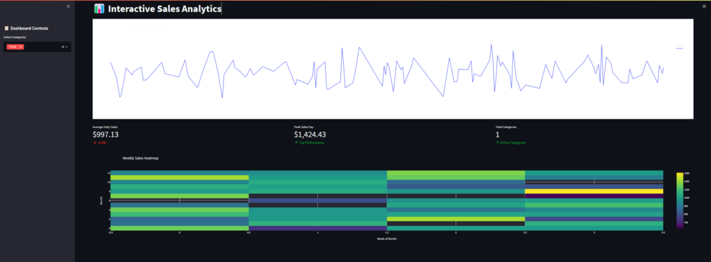 Streamlit output example